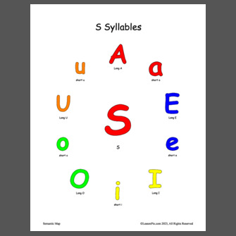 S Syllables